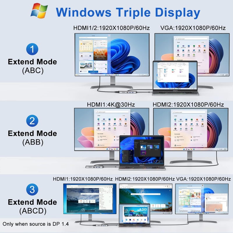 LIONWEI محطة إرساء لابتوب بشاشة مزدوجة، 11 في 1 إلى 4K HDMI، VGA، إيثرنت جيجابت، 3 USB 3.1 10G، 2 USB 2.0، 87W PD، صوت لدل/سيرفيس/HP/لينوفو لابتوبات - Image 3